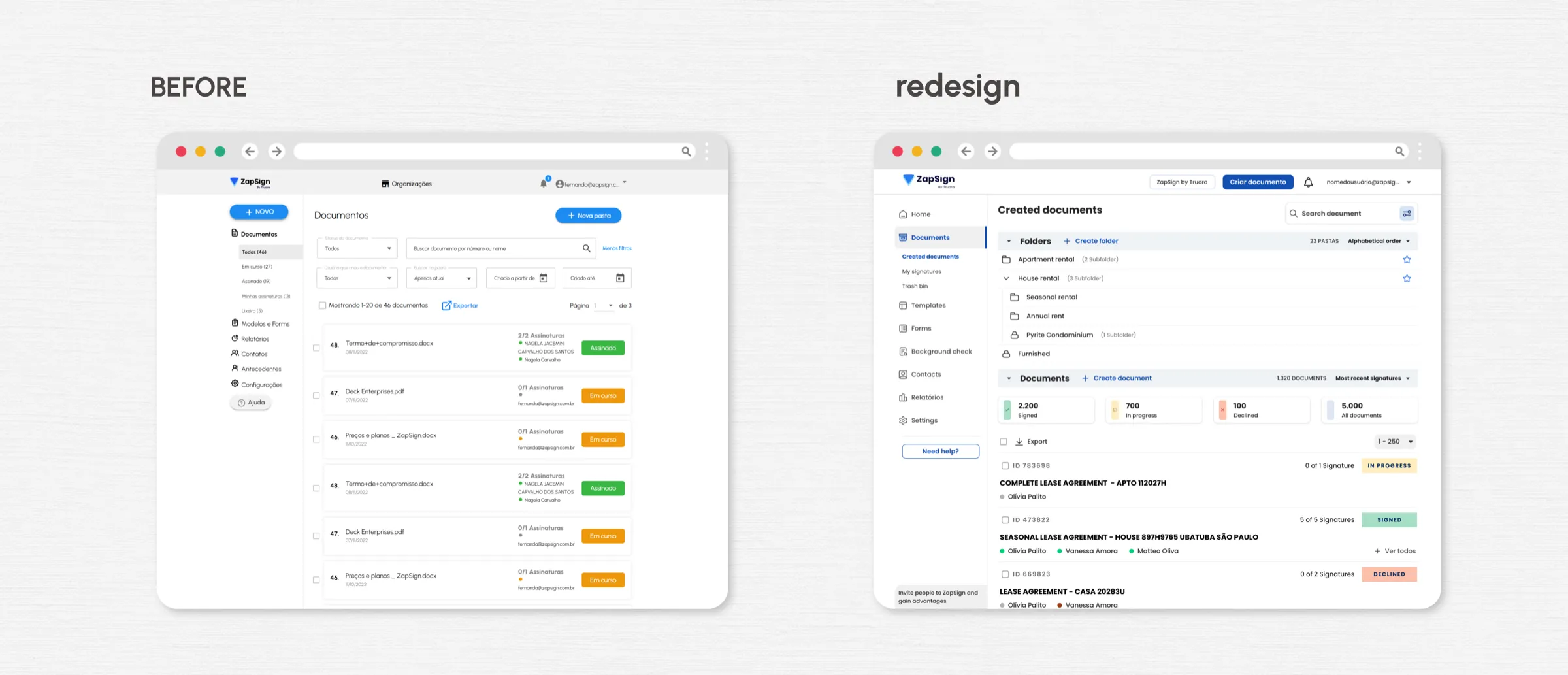product-design